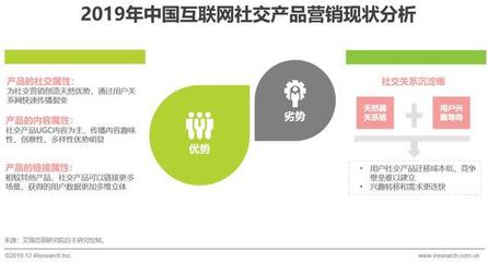 2019年中國互聯網社交企業營銷策略白皮書 社交賦能下的商品銷售新紀元